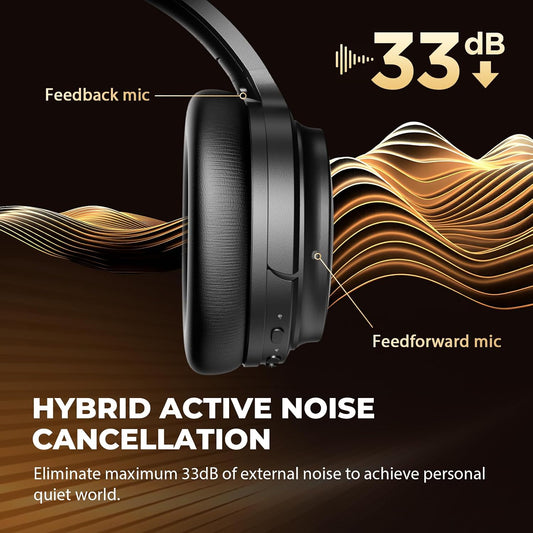Hybrid Active Noise Cancelling Headphones