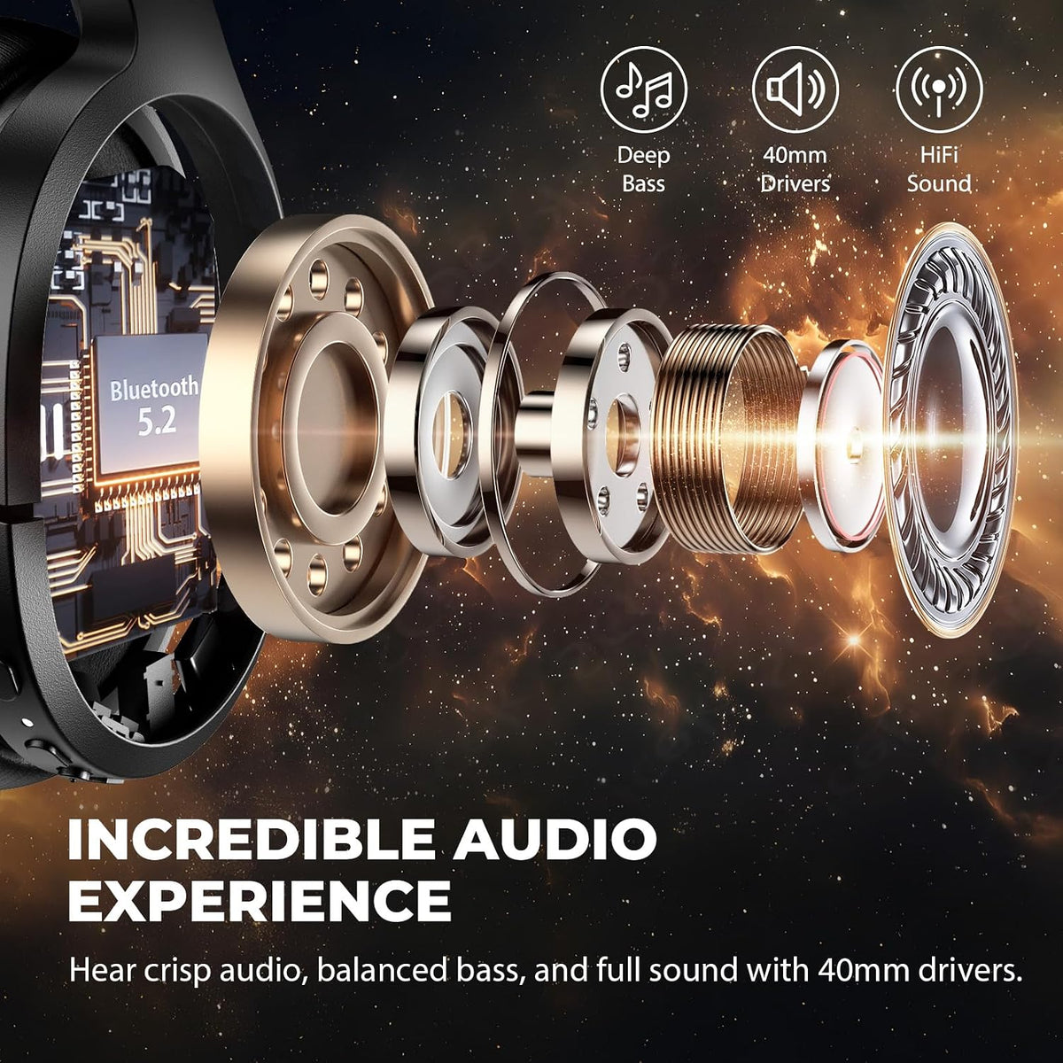 Hybrid Active Noise Cancelling Headphones