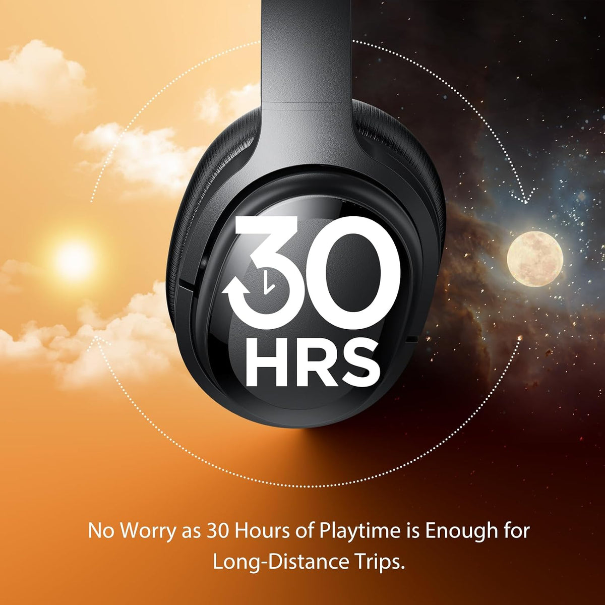 Hybrid Active Noise Cancelling Headphones