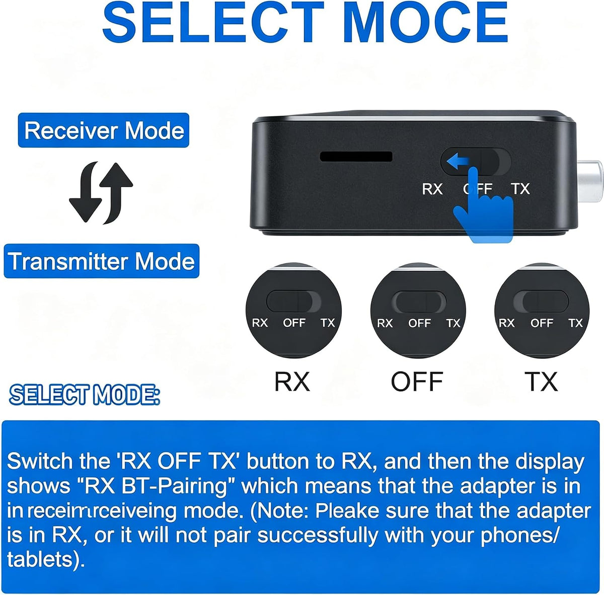 Bluetooth Transmitter Receiver for TV