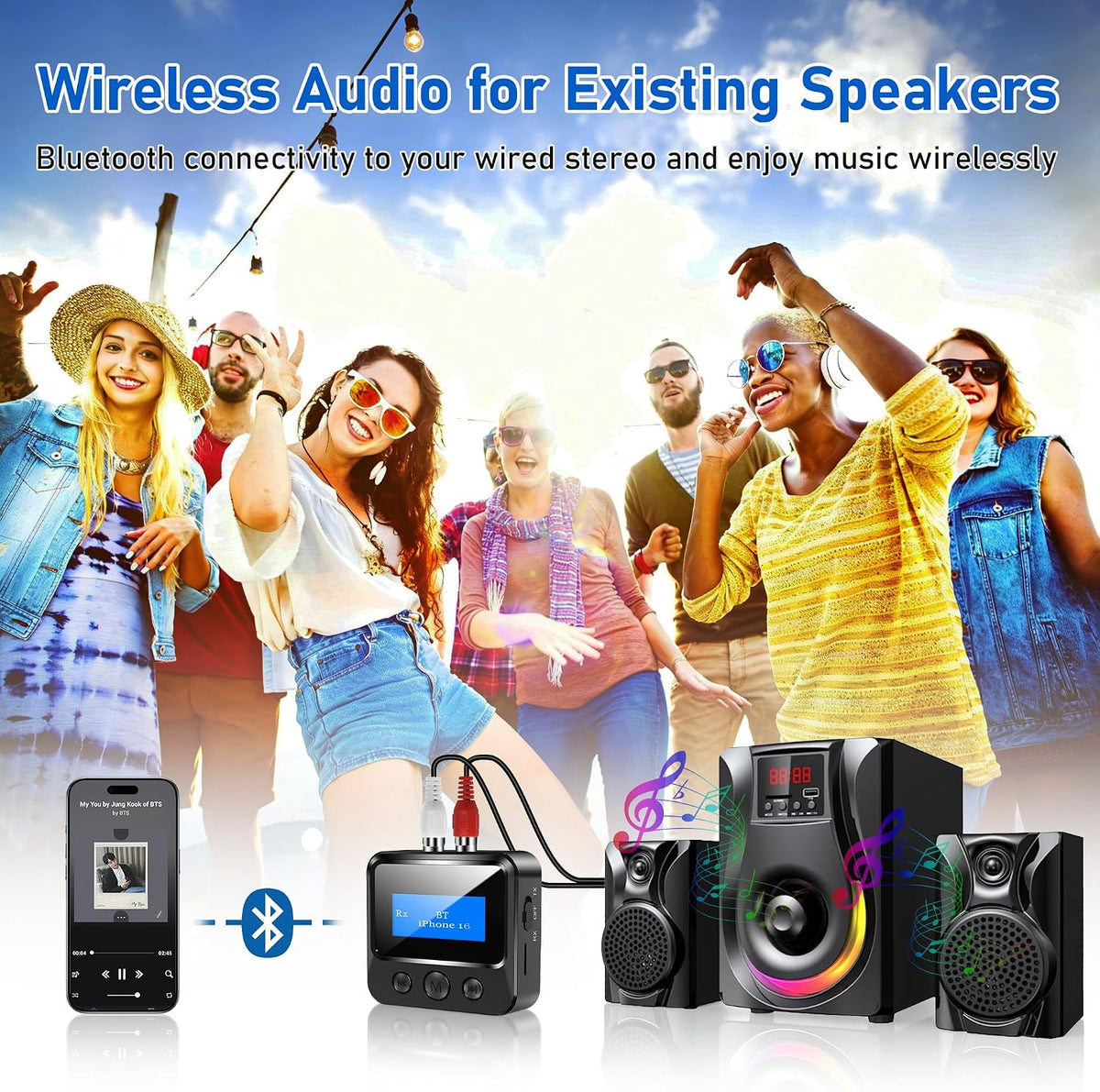 Bluetooth Transmitter Receiver for TV