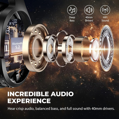 Hybrid Active Noise Cancelling Headphones