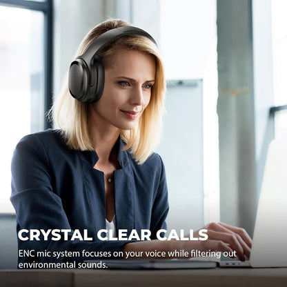 Hybrid Active Noise Cancelling Headphones