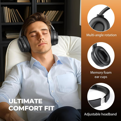 Hybrid Active Noise Cancelling Headphones