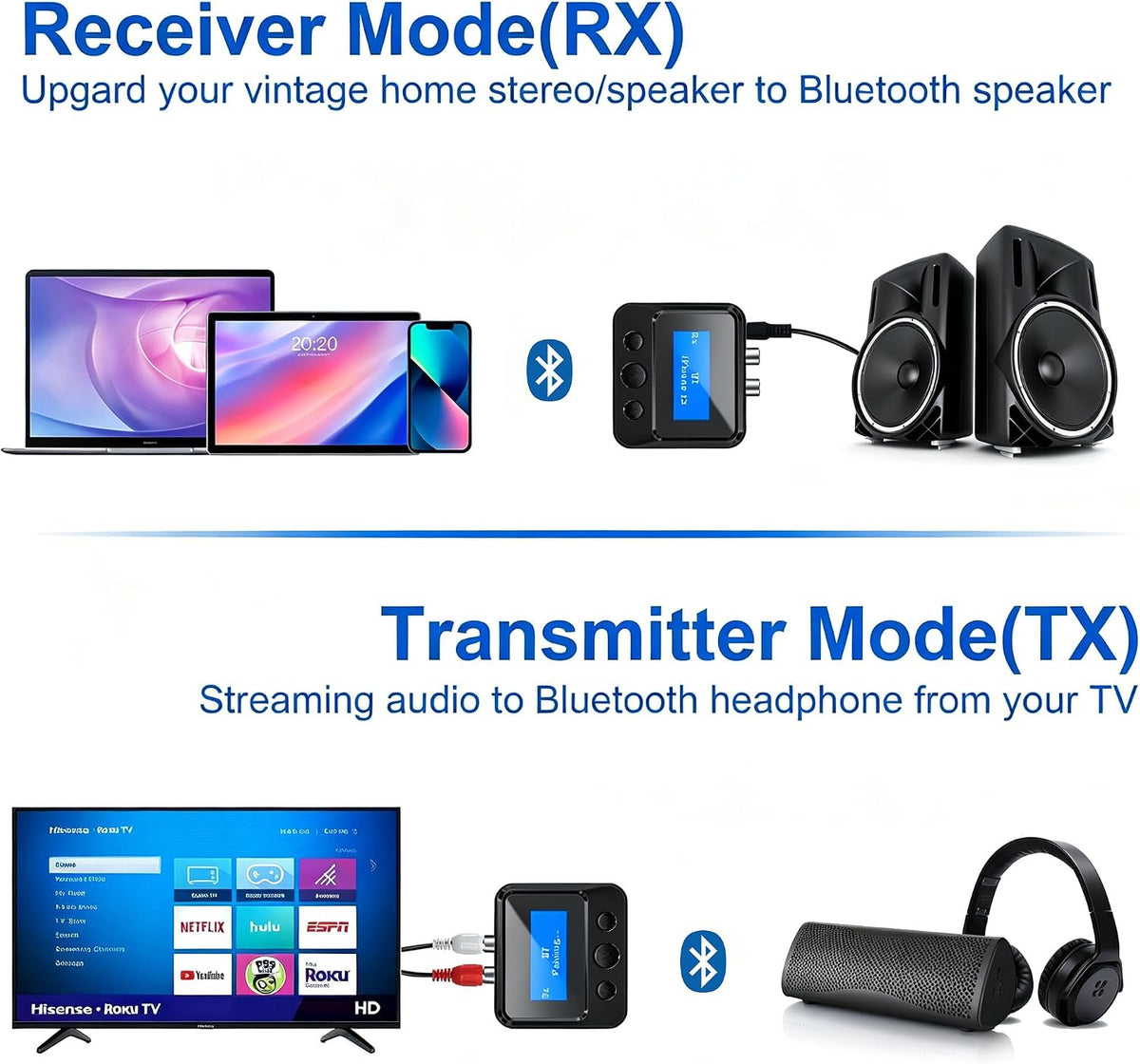 Bluetooth Transmitter Receiver for TV