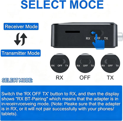 Bluetooth Transmitter Receiver for TV