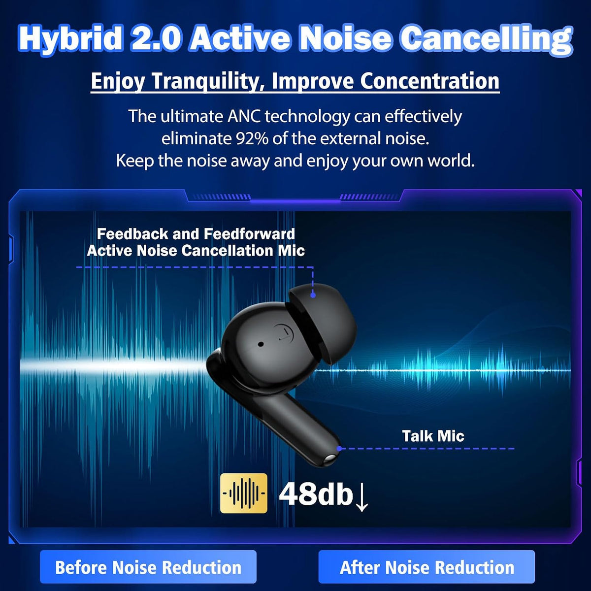 Wireless Earbuds Bluetooth 5.3 Hybrid Active Noise Cancelling