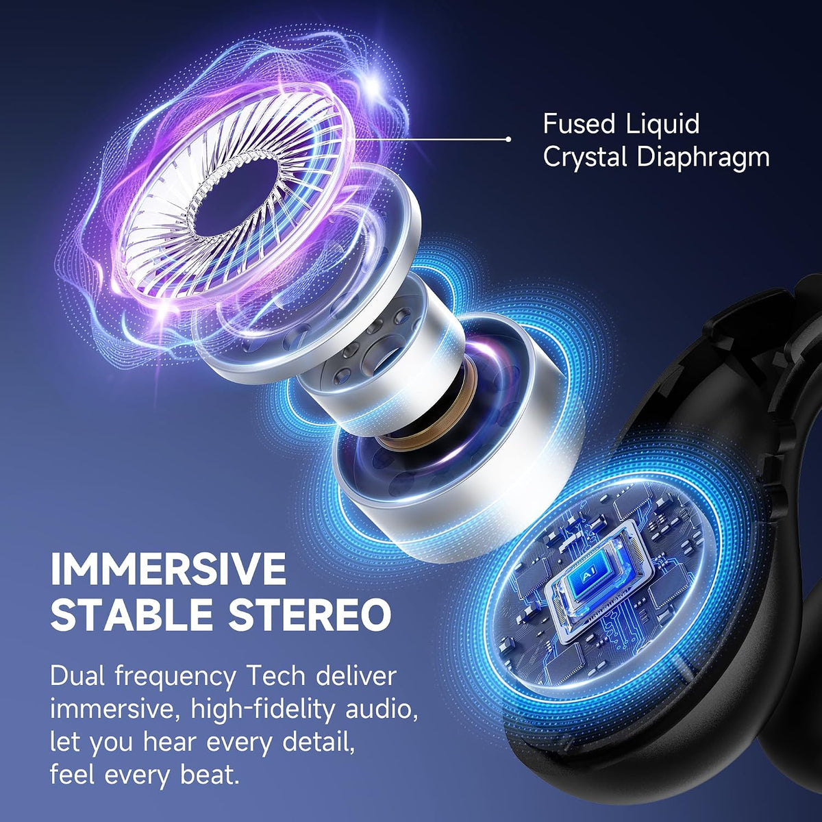 Open Ear Earbuds Wireless Bluetooth 5.3 Earphones